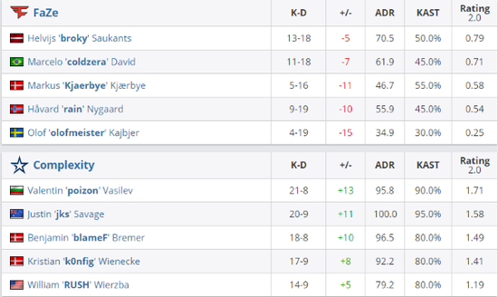 劣质电池是否是纯电车起火的罪魁祸首