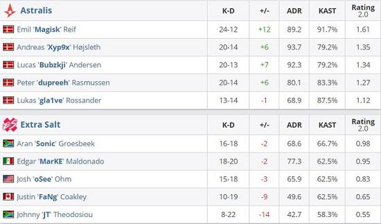 永劫无间四周年盛典武侠与摸金玩法的完美结合