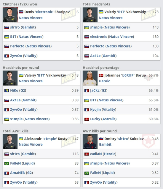 Doinb直播揭秘LPL选手财富与破产背后的真相